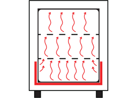Gravity Oven
